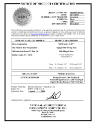 PR CERTIFICATE FL15336 R4 C CAC NI014553.05-R1