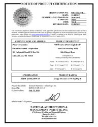 PR CERTIFICATE FL15336 R4 C CAC NI014553.08-R1