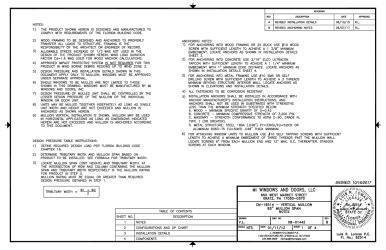 PR Instl Docs FL15353 R6 II 08-01442B