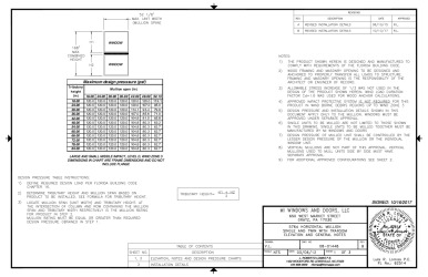 PR Instl Docs FL15353 R6 II 08-01448B
