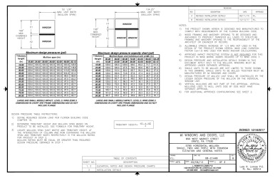 PR Instl Docs FL15353 R6 II 08-01449B