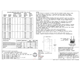 PR Instl Docs FL15422 R12 II DH200 details