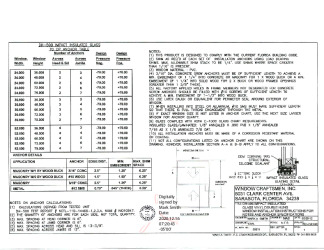 PR INSTL DOCS FL15422 R12 II DH500 DETAILS
