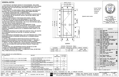 PR Instl Docs FL15559 R6 II FPA-350i-LM