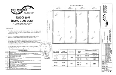 PR Instl Docs FL15903 R6 II FL15903.11-SUNDOR 5000-LMI-XOOO - 2023 signed