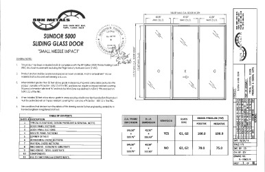 PR Instl Docs FL15903 R6 II FL15903.19-SUNDOR 5000-SMI-OXO - 2023 signed