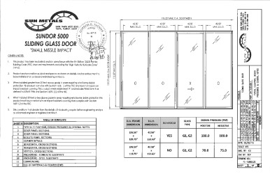 PR INSTL DOCS FL15903 R6 II FL15903.20-SUNDOR 5000-SMI-OOXO - 2023 SIGNED