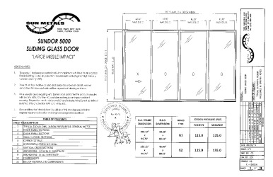 PR Instl Docs FL15903 R6 II FL15903.6-SUNDOR 5000-LMI-XOOO - 2023 signed