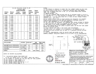 PR Instl Docs FL15963 R8 II SS200 details