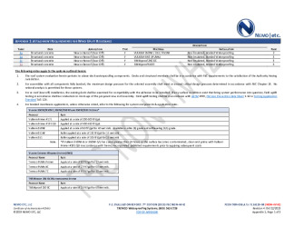 PR INSTL DOCS FL16129 R4 II 2023 04 22 FINAL A1 PEER-TRM-008.A WTRPFG FL16129-R4