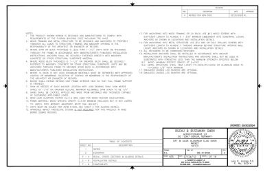 PR Instl Docs FL16147 R1 II 08-01355A