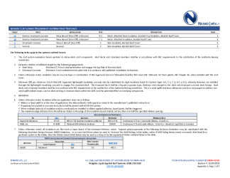 PR INSTL DOCS FL16187 R5 II 2023 10 04 FINAL A1 PEER-PLYG-006.A LARS FL16187-R5