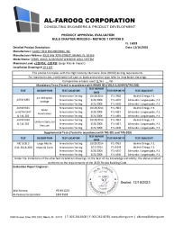 PR TECH DOCS FL16228 R3 AE SS- SERIES 2046A WW (LMI) - PAE 2023