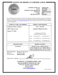 PR CERTIFICATE FL16271 R4 C CAC NI014131-R2