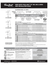 PR Instl Docs FL1630 R14 II TJ-9006 April23