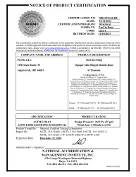 PR CERTIFICATE FL16401 R14 C CAC 16401.18 NI011572.04-R8