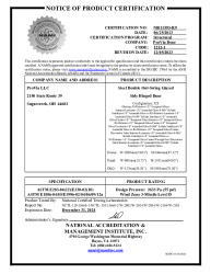 PR CERTIFICATE FL16401 R14 C CAC 16401.8 NI011593-R9