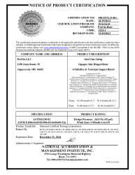 PR CERTIFICATE FL16401 R15 C CAC 16401.27 NI011572.33-R6
