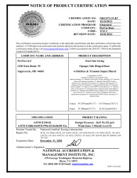 PR CERTIFICATE FL16401 R16 C CAC NI011572.33-R7