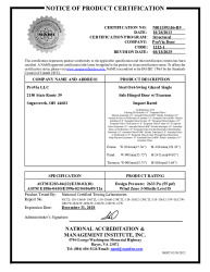 PR CERTIFICATE FL16401 R17 C CAC NI011593.06-R9