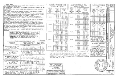 PR Instl Docs FL16521 R5 II Drawing 1831