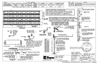 PR Instl Docs FL16546 R20 II 104430-Rev02