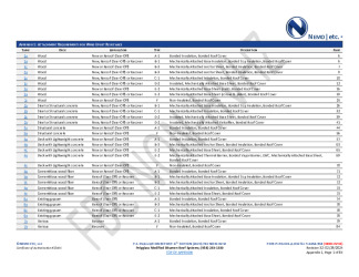 PR Instl Docs FL1654 R34 II 2024 02 29 FINAL A1 PEER-PLYG-001.A MB NON-HVHZ FL1654-R34