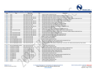 PR Instl Docs FL1654 R37 II 2024 10 18 FINAL A1 PEER-PLYG-001.A MB NON-HVHZ FL1654-R37