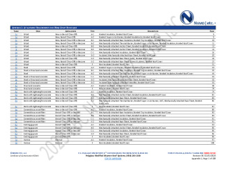 PR Instl Docs FL1654 R38 II 2025 02 07 FINAL A1 PEER-PLYG-001.A MB NON-HVHZ FL1654-R38