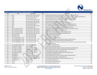 PR Instl Docs FL1654 R39 II 2025 06 09 FINAL A1 PEER-PLYG-001.B MB HVHZ FL1654-R39