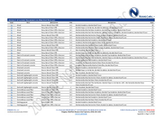 PR Instl Docs FL1654 R43 II 2026 04 12 FINAL A1 PEER-PLYG-001.A MB NON-HVHZ FL1654-R43