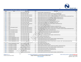 PR Instl Docs FL1654 R44 II 2026 06 03 FINAL A1 PEER-PLYG-001.A MB NON-HVHZ FL1654-R44