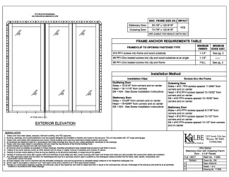 PR Instl Docs FL16577 R7 II 11209 string
