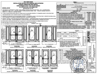 PR Instl Docs FL16675 R5 II D015661 Aurora FG OXXO 9-0X7-0 FL NI PANIC SS 2020-08-08