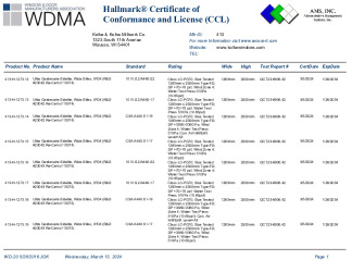 PR CERTIFICATE FL16747 R5 C CAC KOLBE413CCL 23042 RECERT 13074 - 23043 RECERT 13075