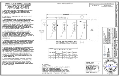 PR Instl Docs FL16755 R18 II 8100-NI-HVHZ - REV B