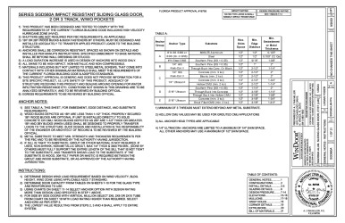 PR Instl Docs FL16755 R18 II SGD560-LMI-FPA - REV A