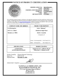 PR CERTIFICATE FL17047 R4 C CAC NI011959.01-R4