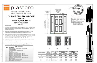PR Instl Docs FL17347 R6 II (j) Inst 17347.17