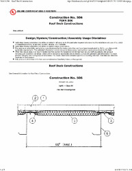 PR CERTIFICATE FL1747 R18 C CAC CONSTRUCTION NO 506 MAXIMA MAXIMA ADV
