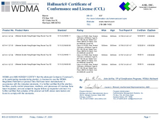 PR CERTIFICATE FL17635 R7 C CAC CCL1127.52.53.56.57