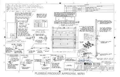 PR Instl Docs FL17671 R10 II 104040-Rev05