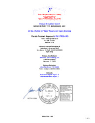 PR Instl Docs FL17702 R6 II 24 Ga. Fluted Wall Panel