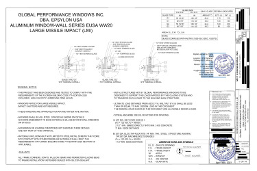 PR INSTL DOCS FL17728 R4 II SERIES WW20 FLA LMI 04.30.2021 SS