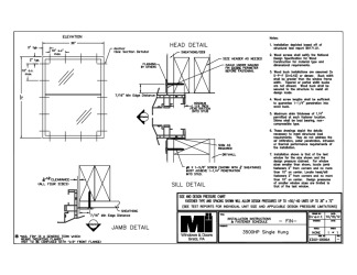 PR Instl Docs FL17894 R7 II Install Instructs - 3500HP SH FIN 36x72