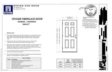 PR Instl Docs FL17901 R5 II (d) Inst 17901.1