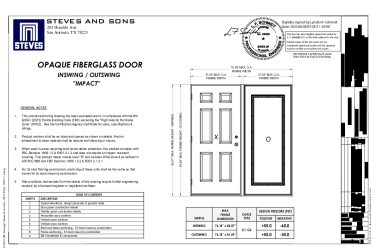 PR Instl Docs FL17901 R5 II (d) Inst 17901.2