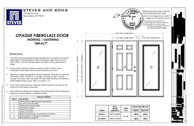 PR Instl Docs FL17901 R5 II (d) Inst 17901.3