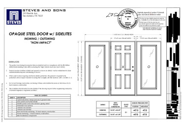 PR Instl Docs FL17903 R4 II (d) Inst 17903.5