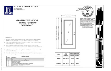 PR Instl Docs FL17903 R4 II (d) Inst 17903.6